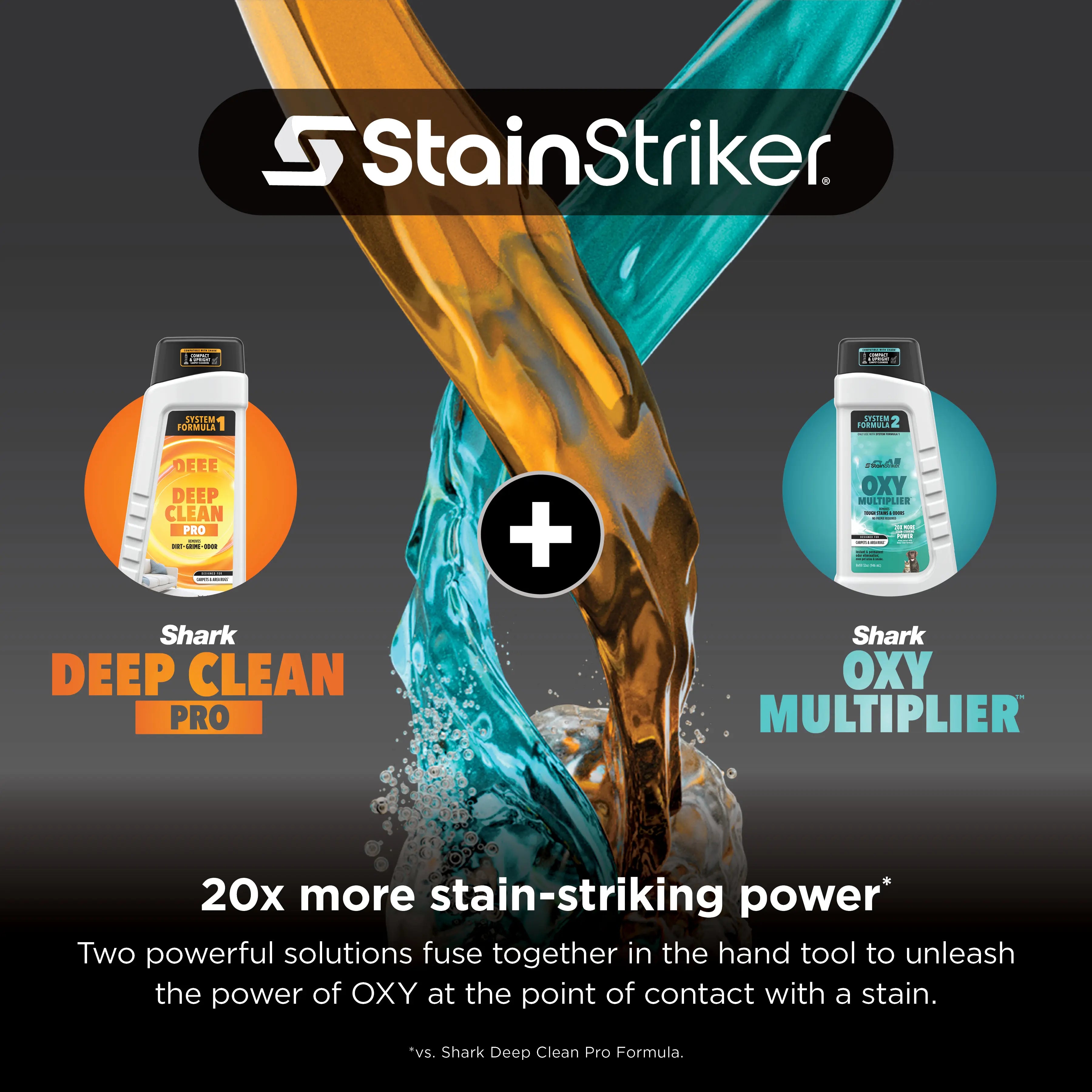 Portable Carpet and Upholstery Cleaner